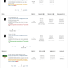 Custom Gaming PC