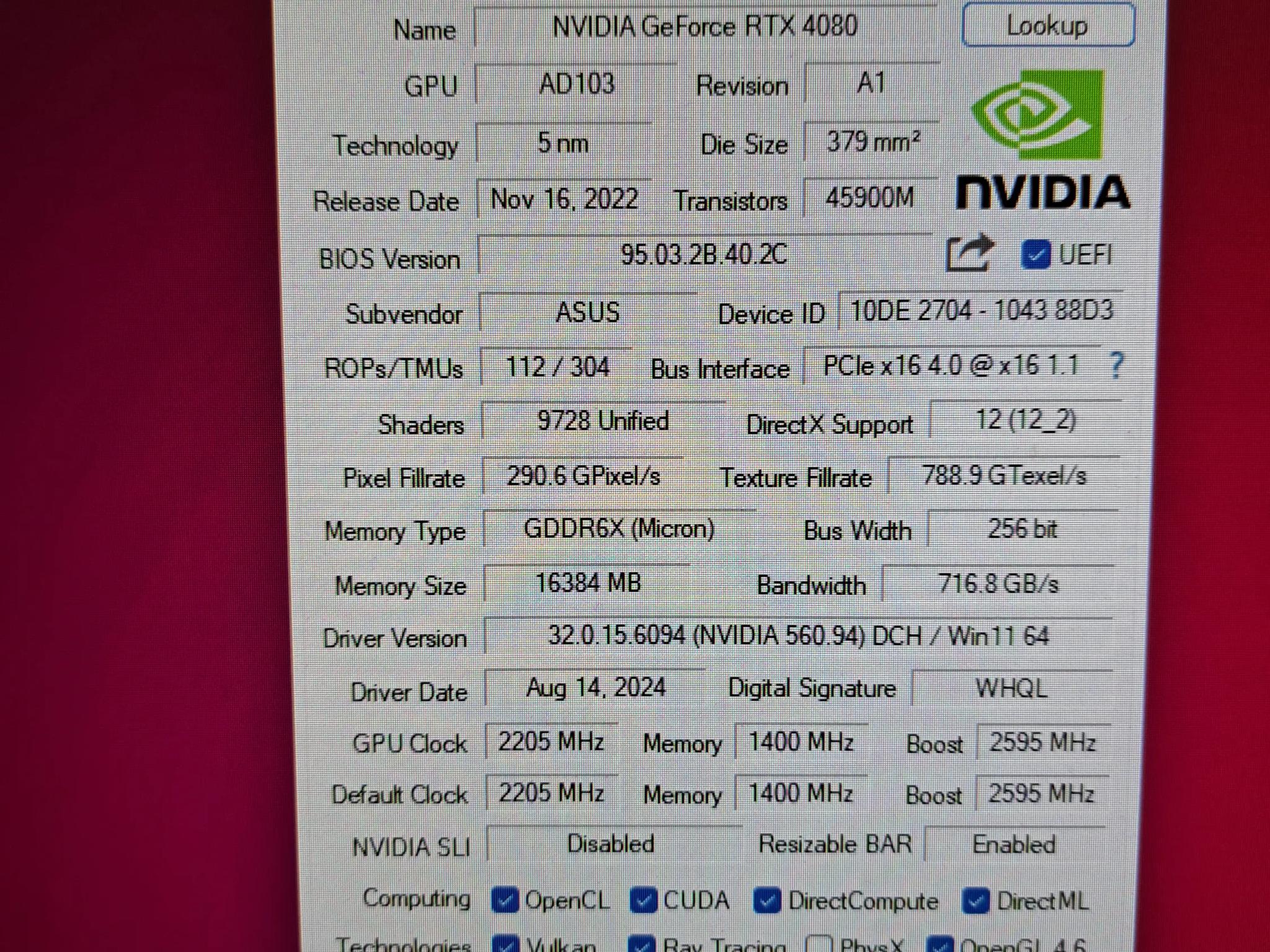 My Bad Luck can be your opportunity RTX4080