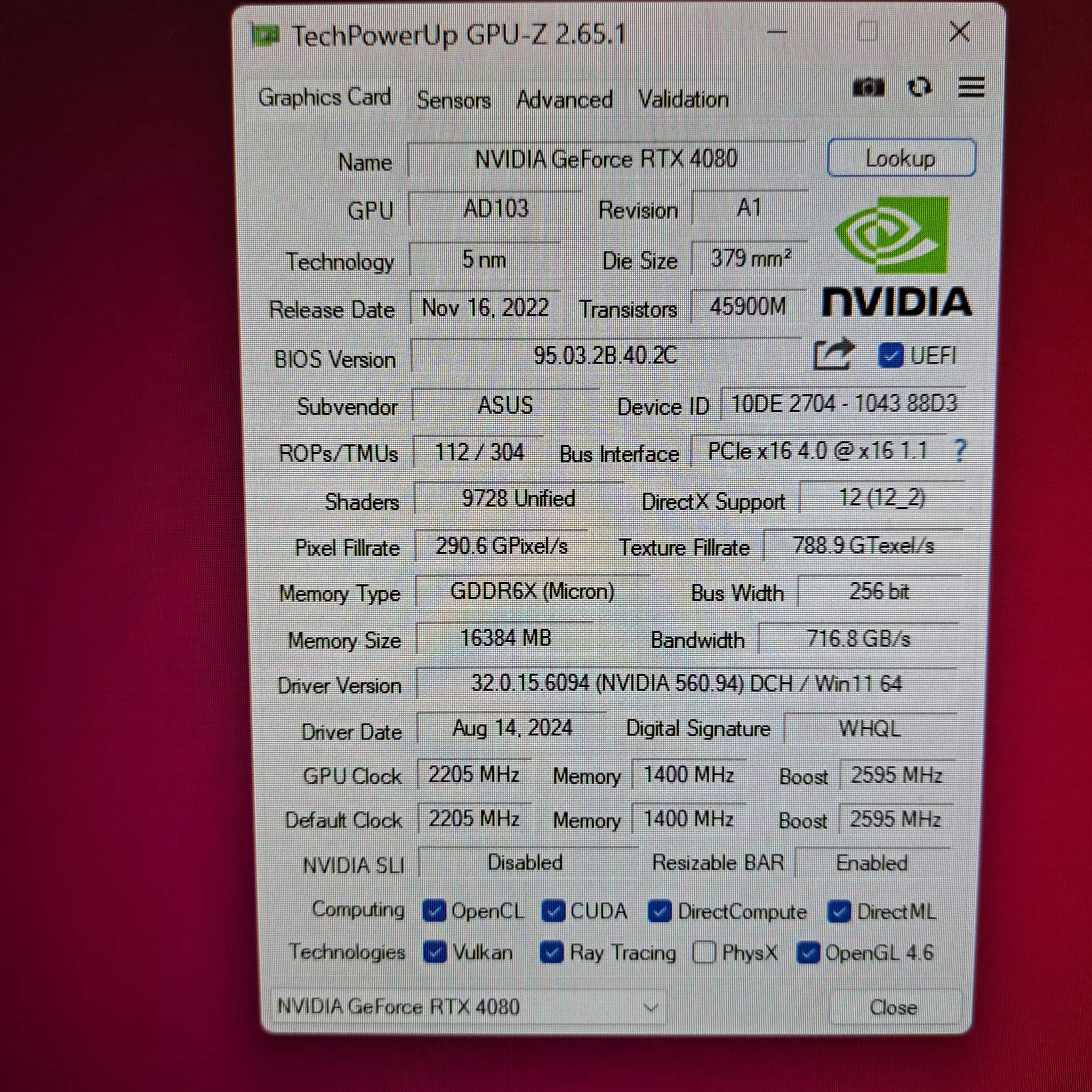 My Bad Luck can be your opportunity RTX4080