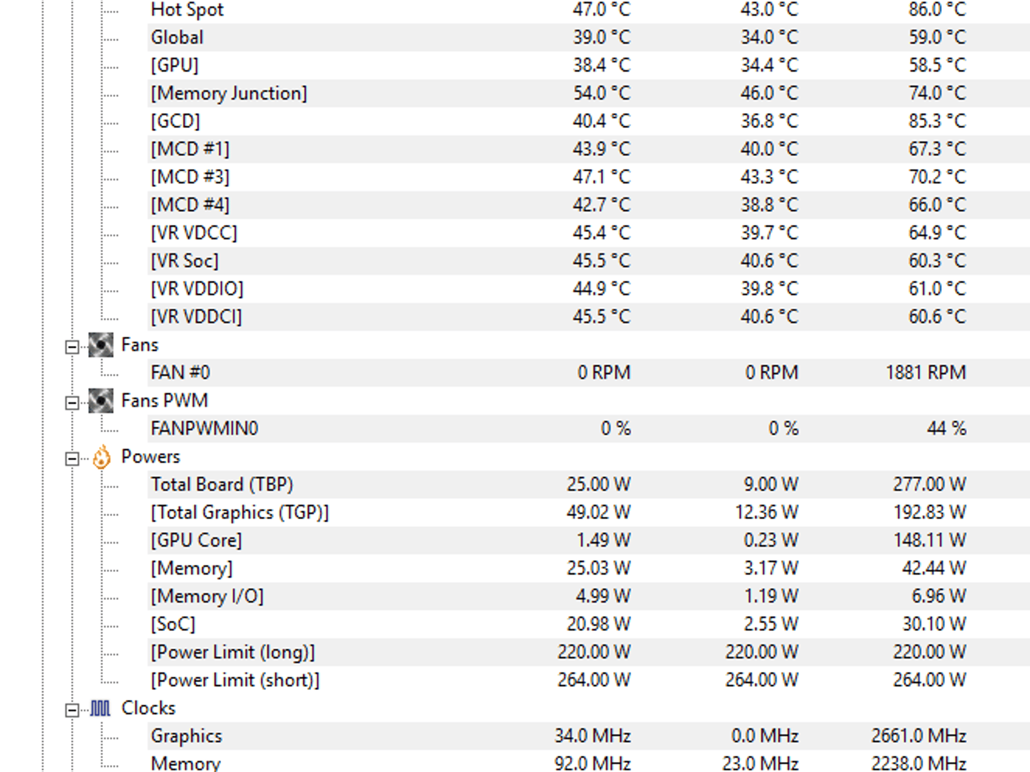 RX 7700 XT XFX Speedster QICK 319 BLACK