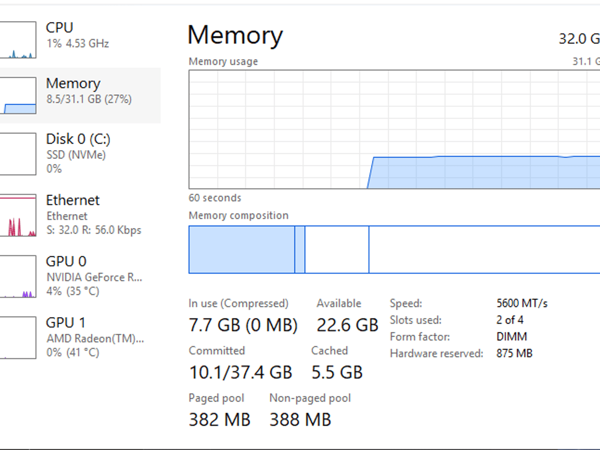 CORSAIR VENGEANCE 32GB DDR5 5600MTS