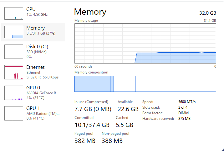 CORSAIR VENGEANCE 32GB DDR5 5600MTS