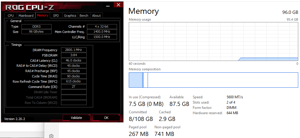 Crucial Pro DDR5 96GB kit (Memory)