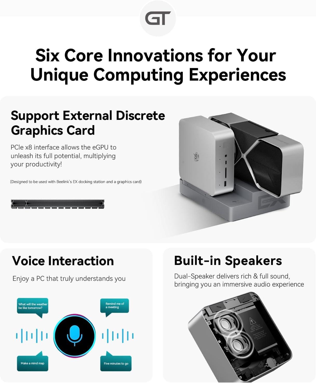 Beelink GTi12 Mini PC + EX Docking Station, Intel Core i9-12900H (14C/20T, up to 5.0GHz)