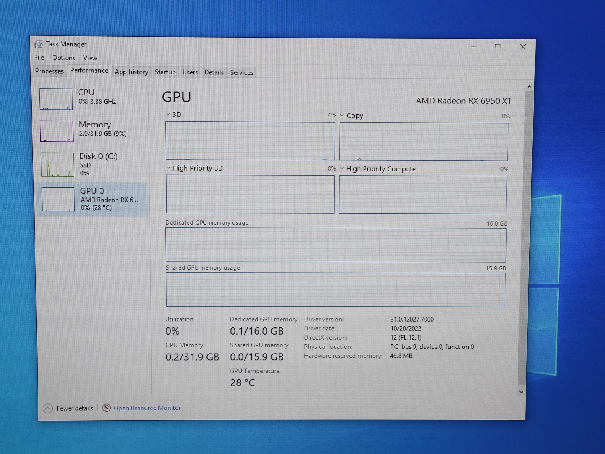 🔥🔥6950XT Red Devil & 5800X3D High-End Gaming PC! 🔥🔥4K Ultra Beast! 🔥🔥All new parts!🔥🔥