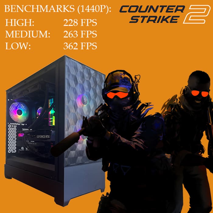Final Sale - 4070 TI - 5600X - 1TB SSD - 32GB