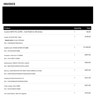 Gaming PC RTX 4080 16GB Intel  32GB DRAM 1TB SSD Desktop