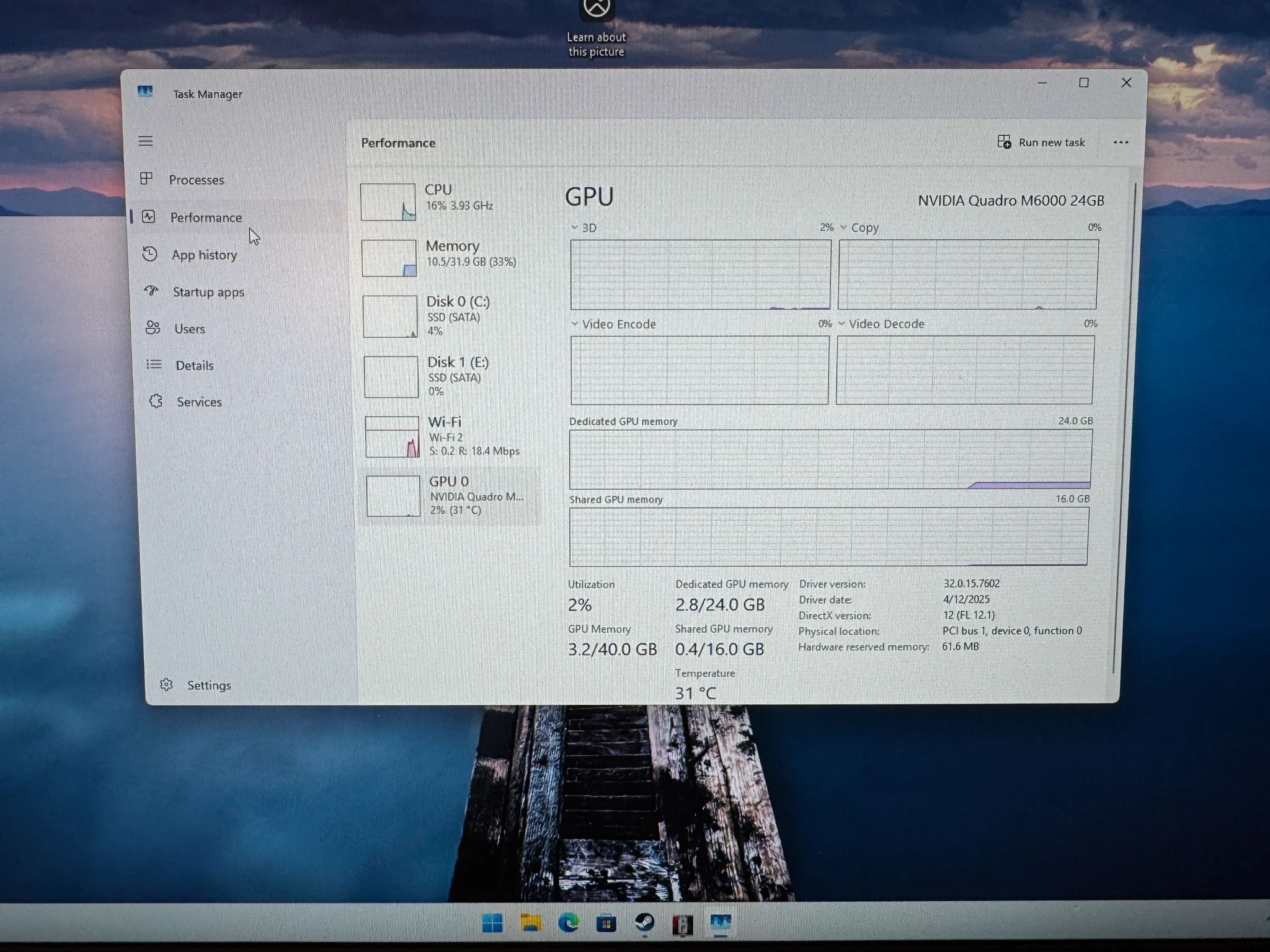 Quadro M6000 24GB Pro GDDR5 Graphics Card