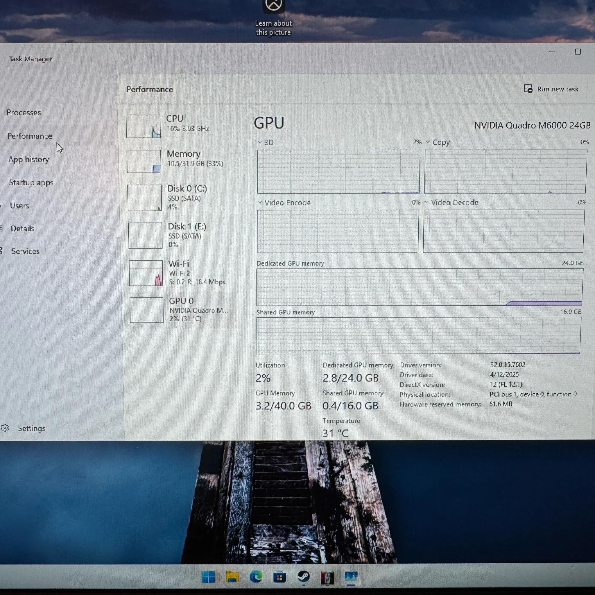 Quadro M6000 24GB Pro GDDR5 Graphics Card