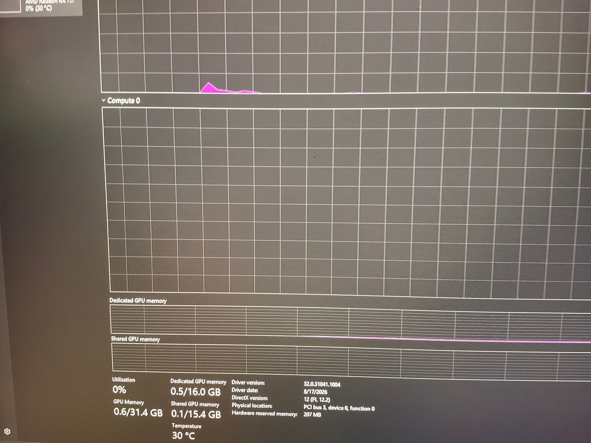 Custom Gaming PC Build 7800 XT RYZEN 5 9600x 32gb DDR5