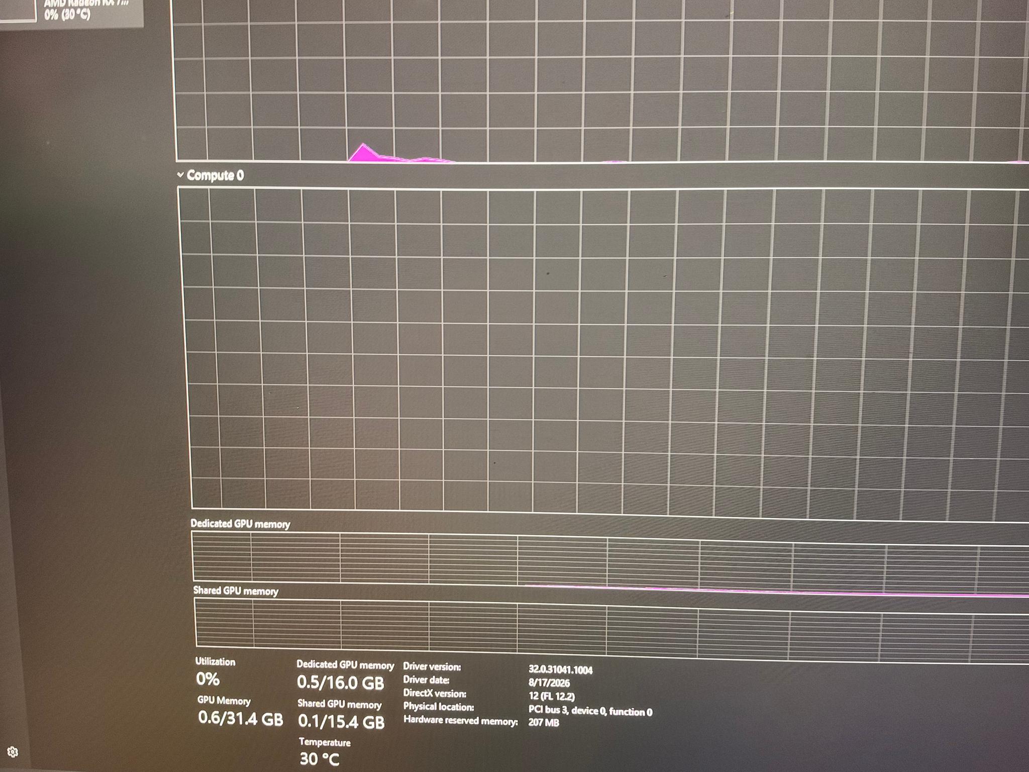 Custom Gaming PC Build 7800 XT RYZEN 5 9600x 32gb DDR5