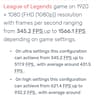 Ryzen 5 5600x + RTX 2070 Super + 4TB total storage