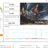 SALE! 1080p & 1440p Gaming/Editing PC | 5600X | 3060 12GB | 32GB | 1TB NVME | Wifi/BT | Win 11 Pro