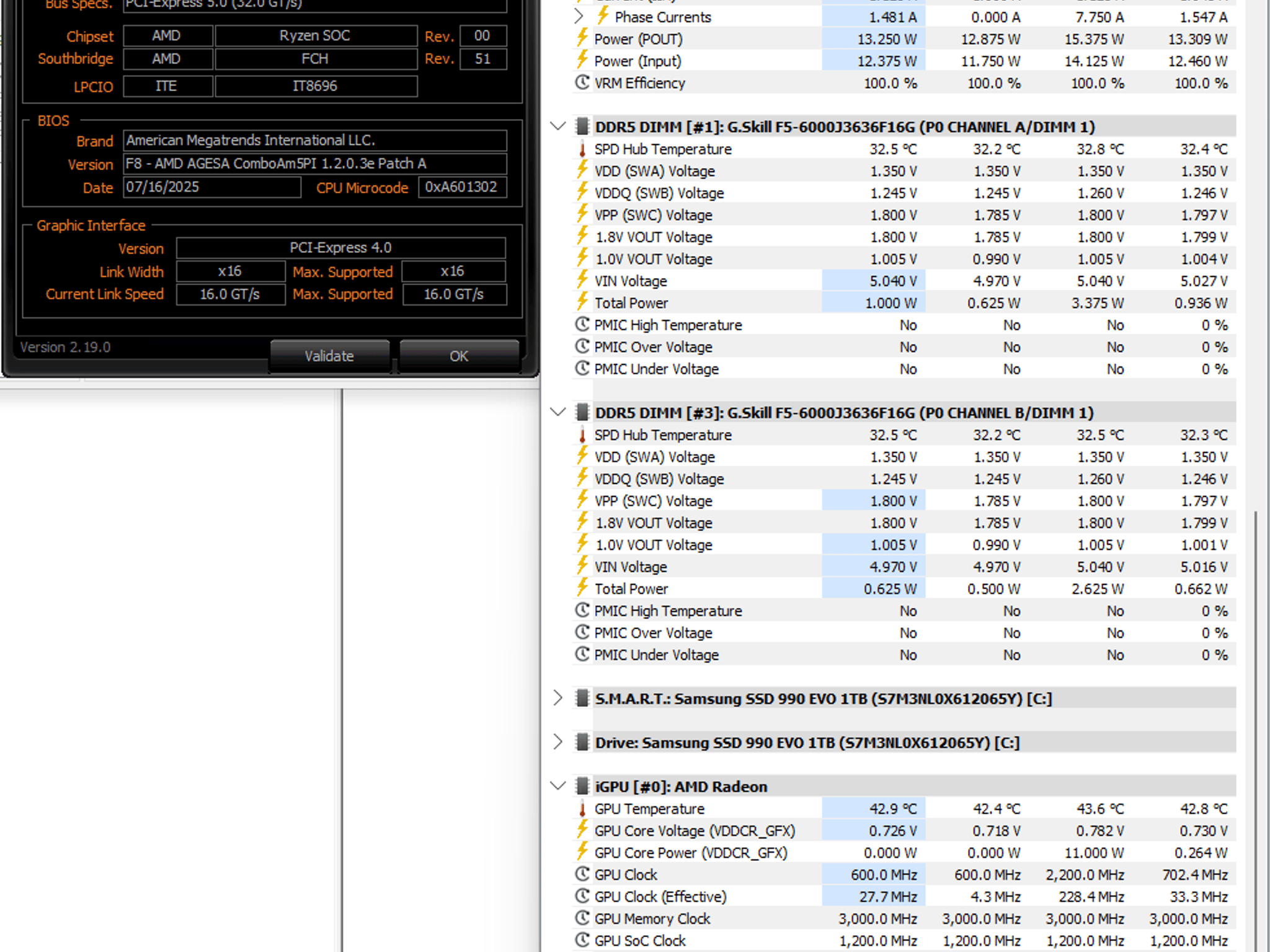 Gigabyte X870E AORUS MASTER (Motherboard)