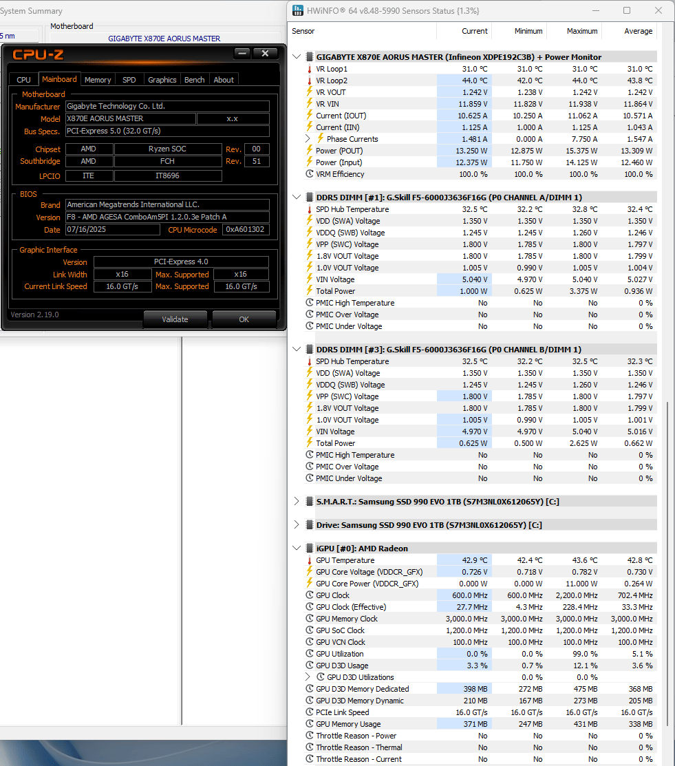 Gigabyte X870E AORUS MASTER (Motherboard)