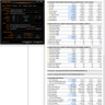 Gigabyte X870E AORUS MASTER (Motherboard)