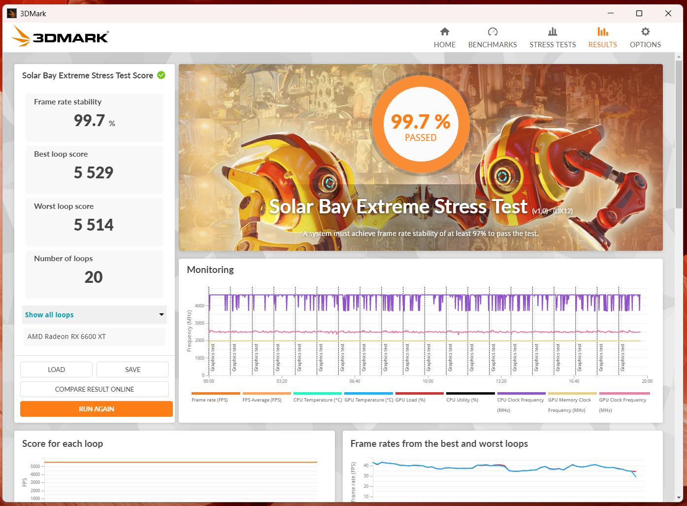 Sapphire AMD Radeon RX 6600XT 8GB Vram